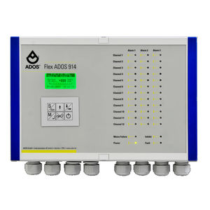 Gasdetektionssystem