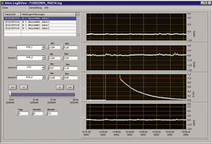 Datenerfassungs-Software