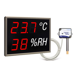 LED-Display
