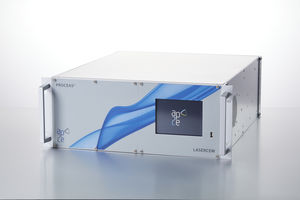 Gasanalysator