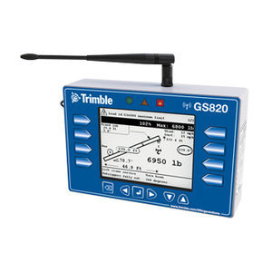 LCD-Displays