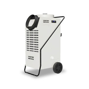 Klimaanlage für Kanaleinbau