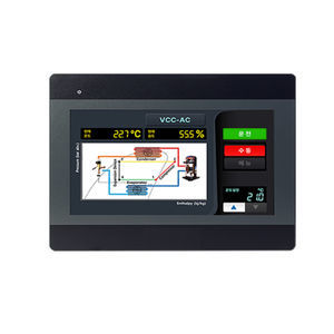 HMI mit kapazitivem Touchscreen 1