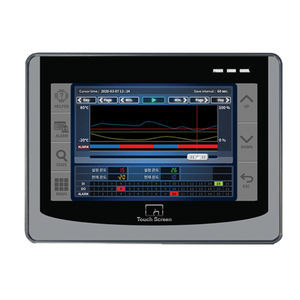 HMI mit kapazitivem Touchscreen 1
