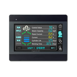 HMI mit kapazitivem Touchscreen 1