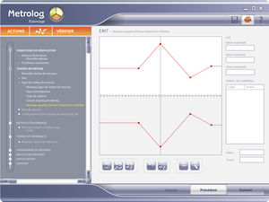 Messtechnik-Software