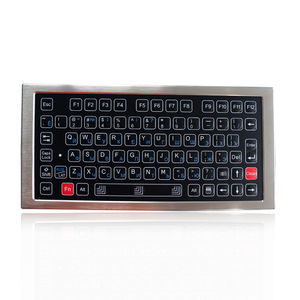 kompakte Tastatur 1