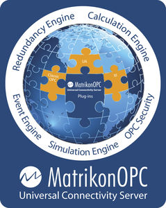 OPC-Serve Software