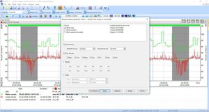Management-Software