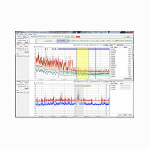 Messsoftware / Datenverwaltung