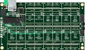Leiterplatte für modularen programmierbaren Controller 1