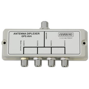 GPS-Antenne