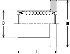 Linearkugellager