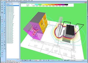 Software / Simulations für elektromagnetische Felder