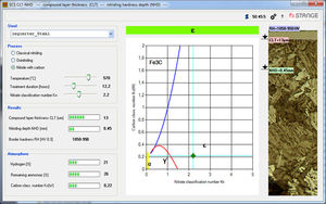 Software für Phasen-Analyse