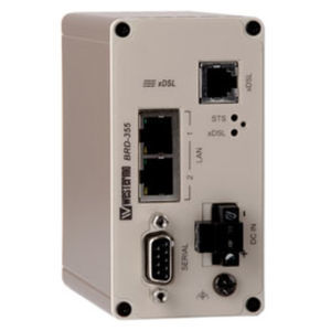Router für Kommunikation