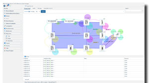 Analysesoftware