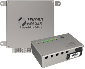 PROFIBUS-DP-Schnittstellenmodul / CANopen / SERCOS