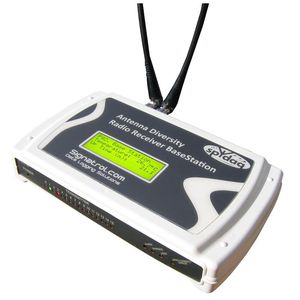 Basisstation für Drahtlosnetz