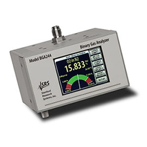 Gasanalysator