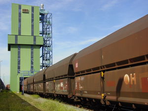 Beladungssystem für Eisenbahnwagons