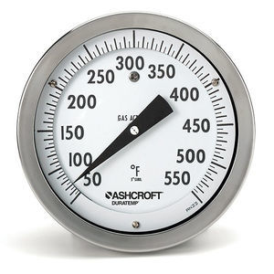 Gasdruckthermometer