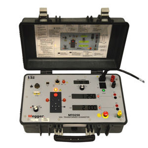 digitales Ohmmeter