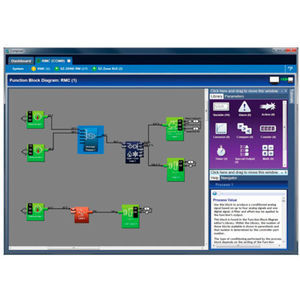 Steuerungssoftware