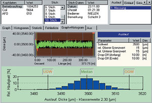 Datenanalysesoftware