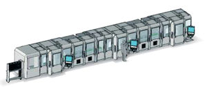 automatische Siebdruckmaschine