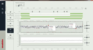 Anwendungssoftware / Im- und Export von Daten 1