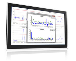 Software für die multivariate Analyse