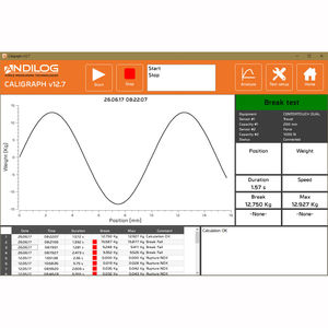 Software / Datenerfassungs und -analyse