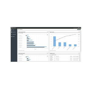Management-Software
