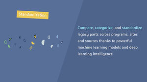 Lizenzmanagement-Software