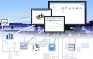 Steuerungssoftware