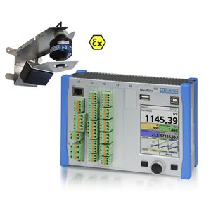 Radar-Durchflussmesser