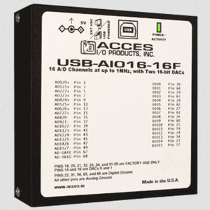 analoges E/A-Modul