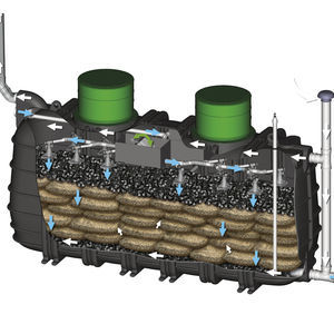 Abwasserreinigungsystem 1