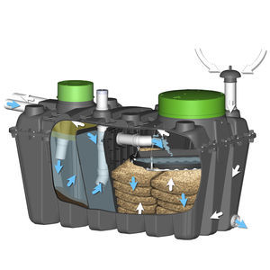 biologisches Abwasserreinigungsystem