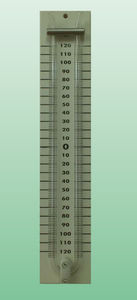 analoges Manometer
