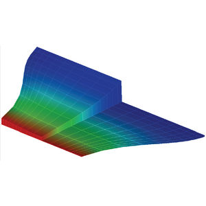 Software / Simulations für Strömungsmechanik