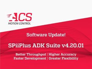 Software-Suite / Analyse