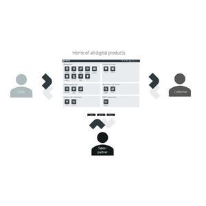 Cloud-Plattform / Datensammel