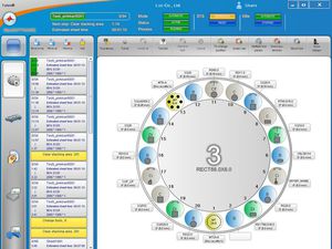 Bediensoftware