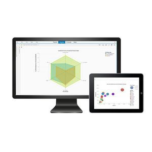 Visualisierungssoftware