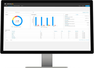 Management-Software