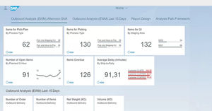 Software / Lagerverwaltung WMS