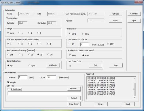 Management-Software - UVR-T2 - Techno Optis Co., Ltd. - Mess / Steuerung / Prozess