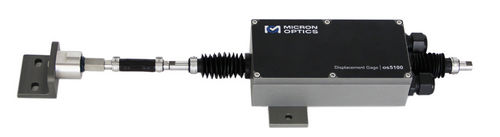 Linearer Wegaufnehmer - os5100  - Micron Optics - kontaktlos / Glasfaser / mit Faser-Bragg-Gitter